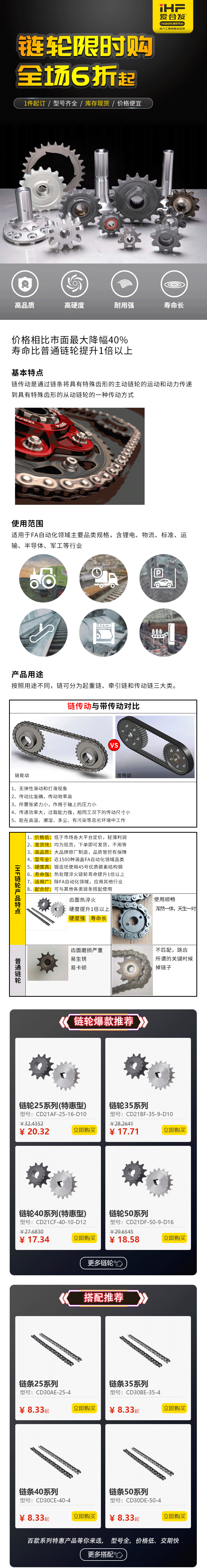 特惠現(xiàn)貨：鏈輪鏈條，成套搭配，更省錢、更耐用！