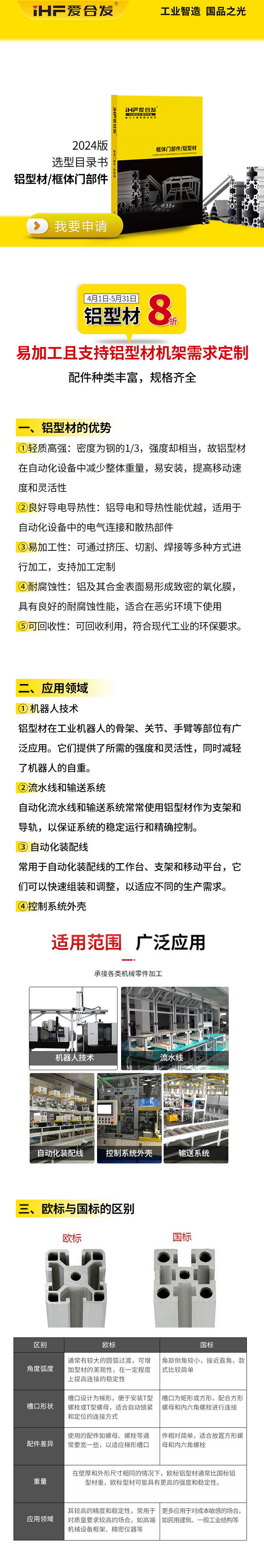 「產(chǎn)品知識(shí)」如何挑選鋁型材呢？